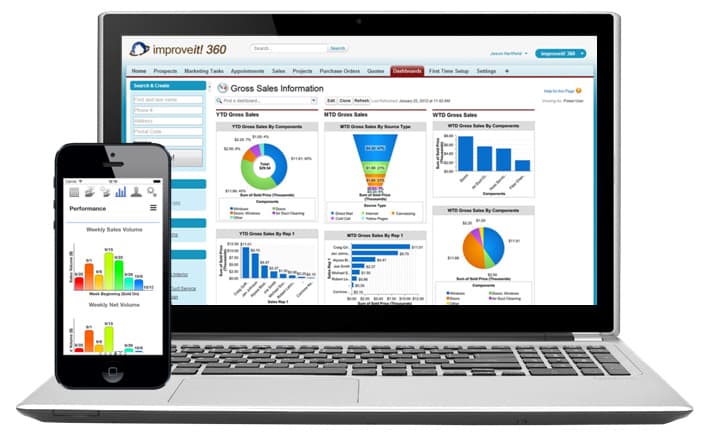 i360-contractor-reporting-and-dashboards-for-marketing-performance-tracking i360-contractor-reporting-and-dashboards-for-marketing-performance-tracking