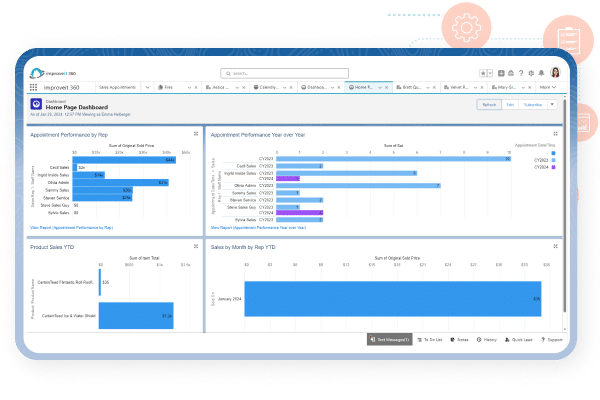 reporting dashboard screenshot