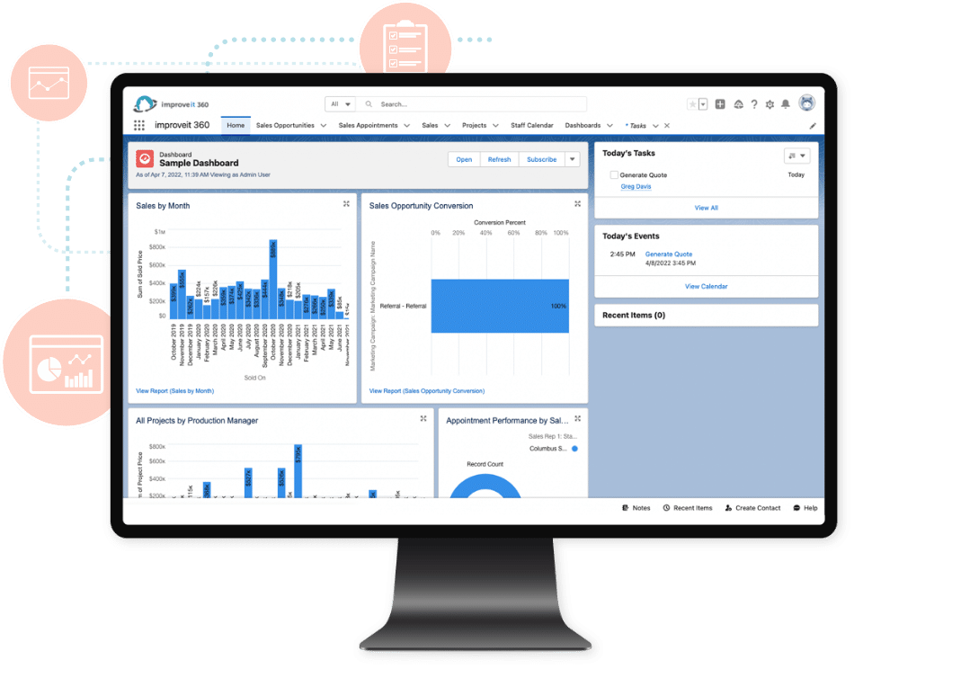 Why Improveit 360 Improveit360